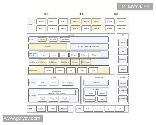 LNG战队在CSGO比赛中的心理素质分析与提升策略探讨