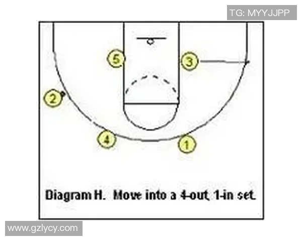 广州篮球队快攻战术解析与赛季表现的深度剖析