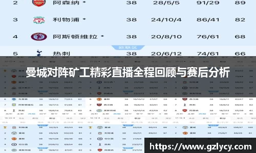 雷竞技RAYBET登录入口