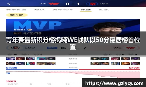 青年赛最新积分榜揭晓WE战队以50分稳居榜首位置